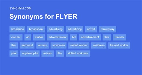 Another word for FLYER > Synonyms & Antonyms