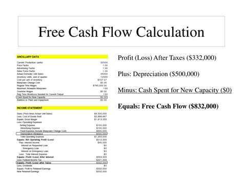 PPT Key Financial Metrics Revisited Calculations And Applications