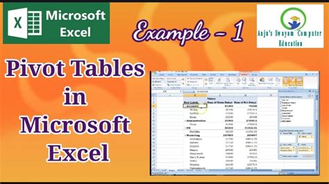 38 How To Create Pivot Table In Excel Msexcel Pivot Table Pivot