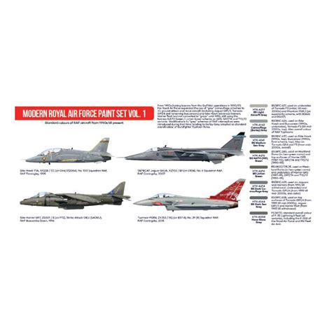 HTK AS52 MODERN ROYAL AIR FORCE PAINT SET VOL 1