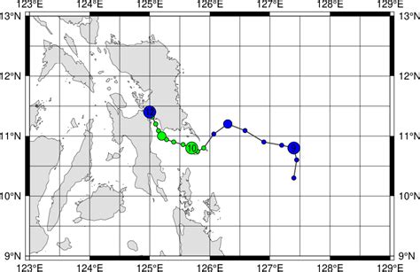 Digital Typhoon Typhoon 202202 Megi Detailed Track Information