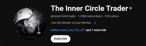 The Inner Circle Trader Review