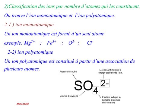 Les Atomes Et Les Ions Cours 5 AlloSchool