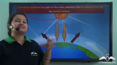 Insolation Terrestrial Radiation And Heat Budget Youtube