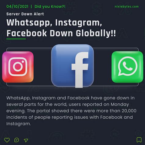 Whatsapp Facebook Instagram Down Globally Telegraph