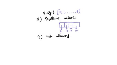 Solved How Many Digit Even Numbers Are There If Repetition Of Digits