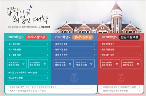 경동대학교 1일금 2020학년도 수시모집 합격자 발표 진행