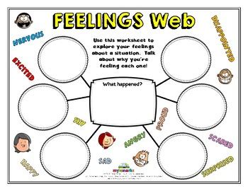 FEELINGS WEB By Mylemarks Teachers Pay Teachers