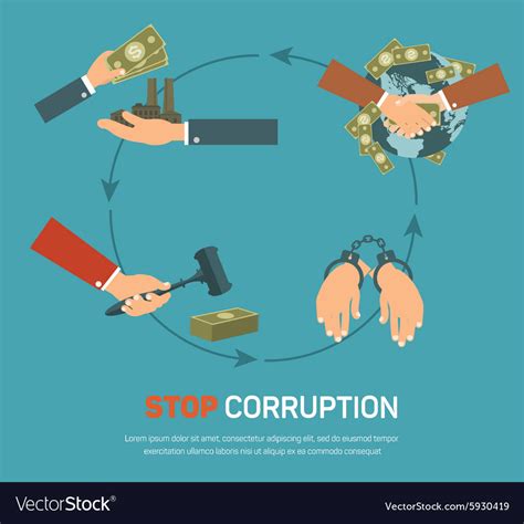 Corruption Infographic Banner Set With Corrupt Vector Image