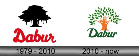 Dabur logo download in SVG vector format or in PNG format