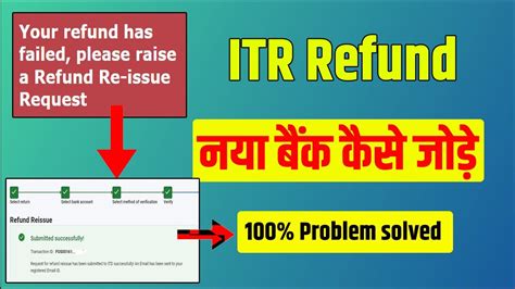 Income Tax Refund Not Received Please Raise A Refund Re Issue Request