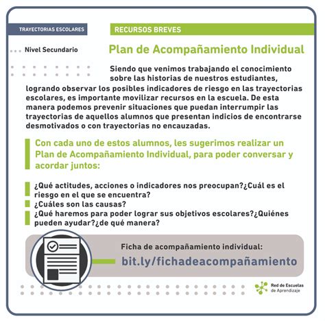 Plan de acompañamiento individual abc gob ar