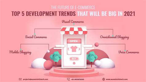 E Commerce Development Trends To Look Out For In Auxesis Infotech