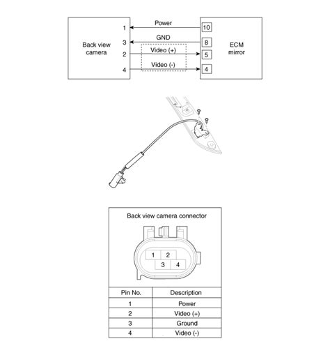 Kia Sportage Iv Wiring Diagram Kia Sportage Instrument Cluster