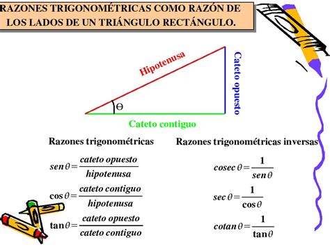 Simplemente Matem Tica Trigonometr A Qu Es