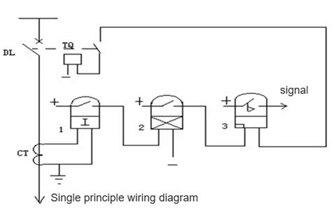 How Should Dc Circuit Breakers Be Selected Yueqing Feeo Electric Co Ltd