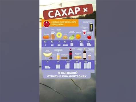СКОЛЬКО САХАРА В ПРОДУКТАХ - YouTube