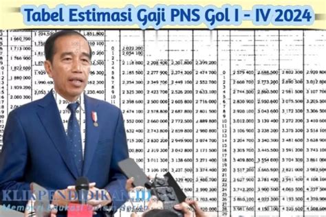 Masuk Dalam Apbn Inilah Tabel Lengkap Estimasi Gaji Pns Di Tahun