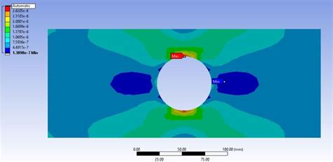 Stress Concentration On A Plate With Hole Using ANSYS Workbench Skill