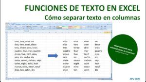 Cómo separar texto en Excel con fórmulas Recursos Excel