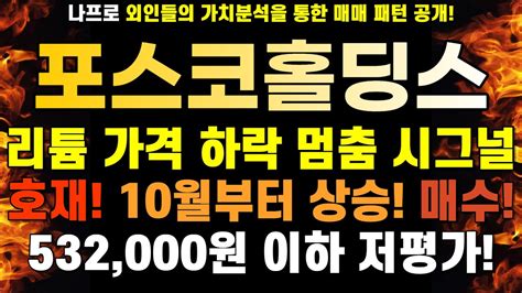 포스코홀딩스 주가전망 리튬 가격 하락 멈춤 시그널 포스코홀딩스주가전망 포스코홀딩스전망 포스코홀딩스매수가 포스코홀딩스