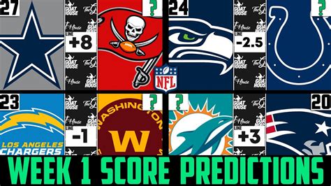 Nfl Week 1 Score Predictions 2021 Nfl Week 1 Picks Against The Spread 2021 Youtube