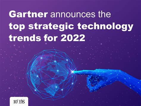 Gartner Top Strategic Technology Trends For