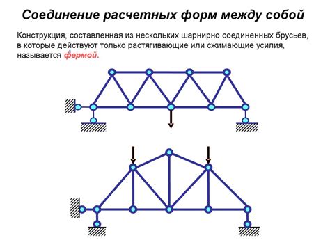 Основные понятия сопромата. Лекция 1 - презентация онлайн