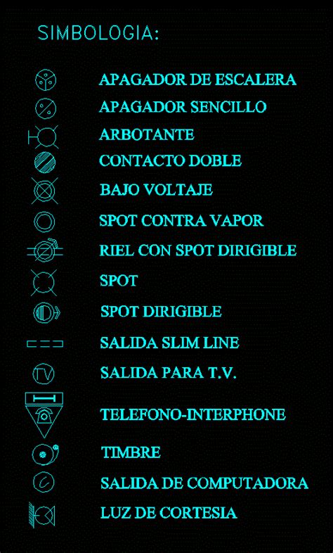 Guía De Simbología Eléctrica En DWG 63 11 KB Librería CAD