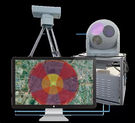 What radar is used for drone detection? - Mskyeye Co., Ltd.