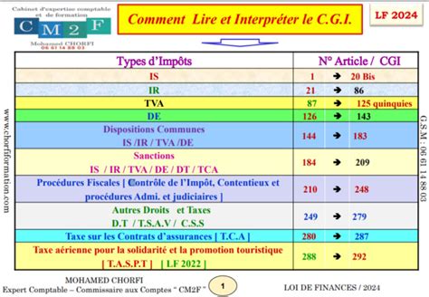 Comment Lire Et Interpr Ter Le Cgi Compta Pro