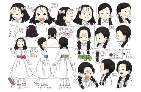 An Anime Character S Storyboard With Various Expressions