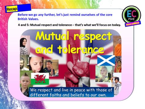 British Values - Mutual Tolerance and Respect – EC Publishing