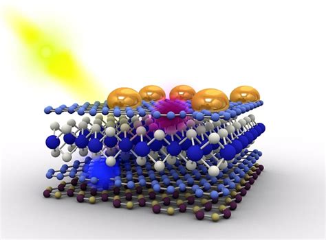 Nanomaterial Trends 2015: Nanocomposites and High Strength Nanomaterials