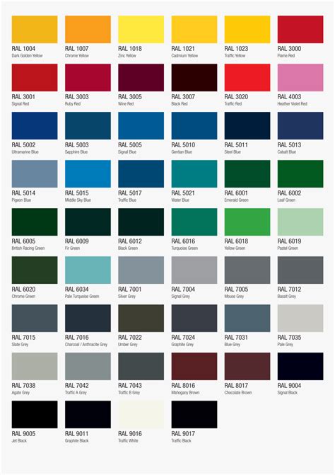 Harris Paints Color Chart