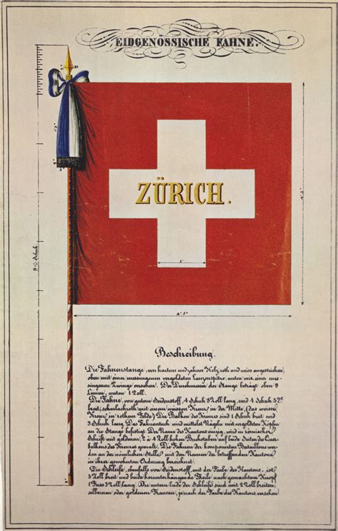 Switzerland's flag: here are 17 interesting facts about the Swiss flag