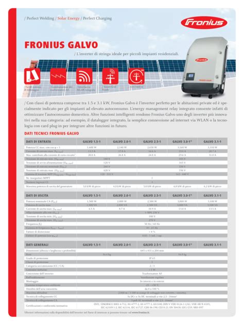 Fronius Galvo Inverter Monofase Mppt W Amg Elettrica