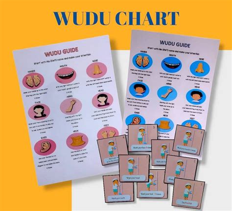 Flashcards For Kids Educational Learning Wudu Chart Islamic Wudu Guide
