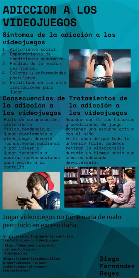 Infografia De La Adicción A Los Videojuegos