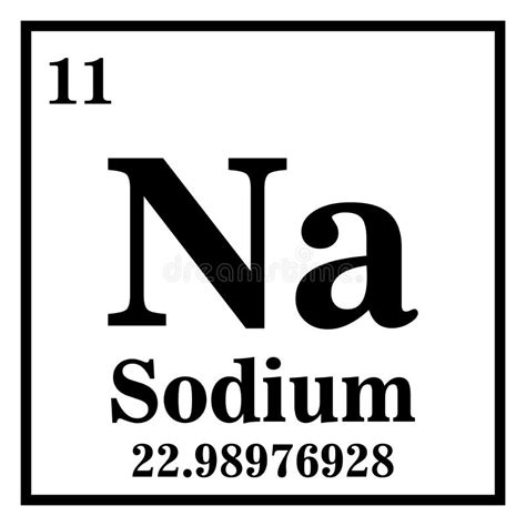 Periodic Table Of Elements: Sodium Stock Illustration - Illustration of ...