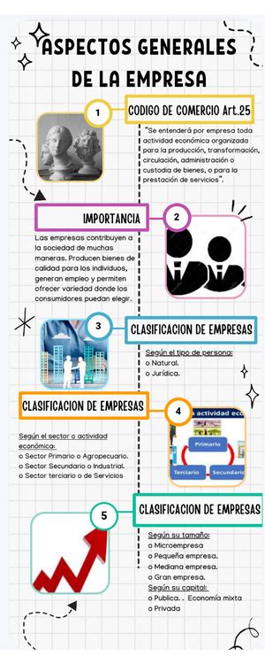 Examen final PDPA Universidad Tecnológica Del Perú Problemas y