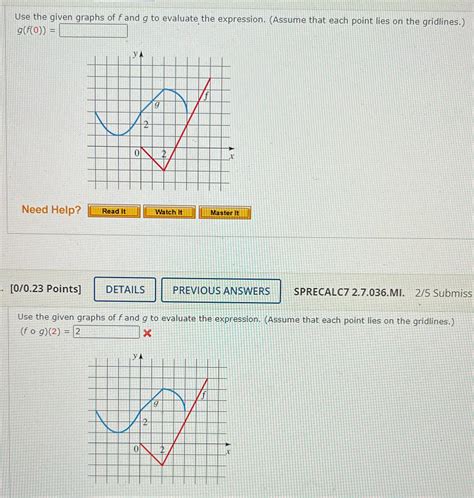 Solved Use The Given Graphs Of F And G To Evaluate The Expression