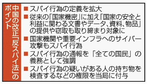 中国、反スパイ法あす施行 初改正 日系企業に警戒感 支配堅持へ監視徹底 沖縄タイムス＋プラス