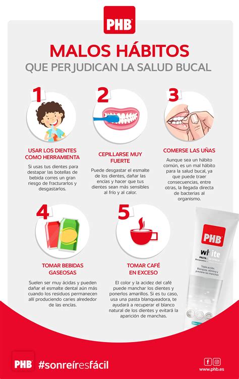 Consejos Para Evitar Las Caries De Origen Interdental Artofit