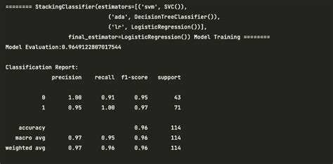 【machinelearning】ensemble Learning Introduction And Practice With Bagging、boosting、stacking（base