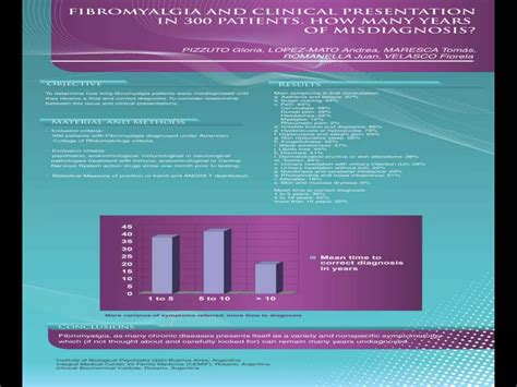 Pnie Psico Neuro Inmuno Endocrino Sindrome Fatiga Cronica Fibromialgia