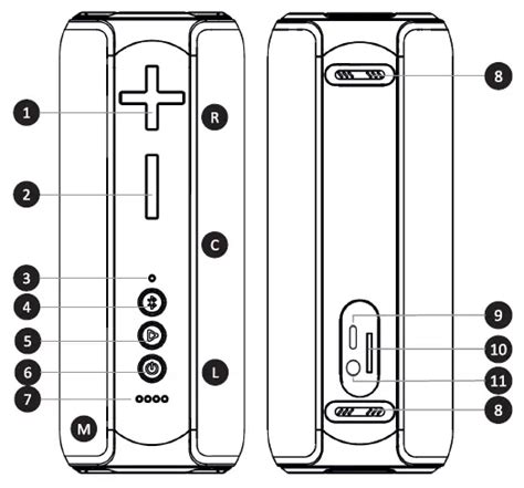 TehnotEka SSS 6603 HYPE L SE SENCOR Bluetooth Speaker User Manual