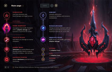 League Of Legends Jhin Season 11 Guide How To Play Best Builds