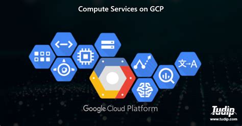 Blog Compute Services On Gcp Tudip