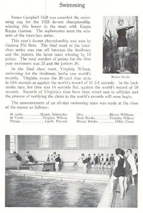 1923 24 Uo Womens Swimming Team From The 1924 Oregana University Of